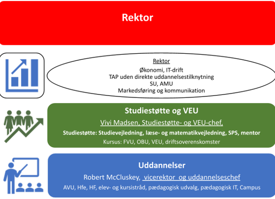 Hjemmesidetekst Thl Runde 2 Docx